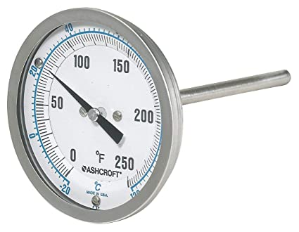 Termometro bimetalico